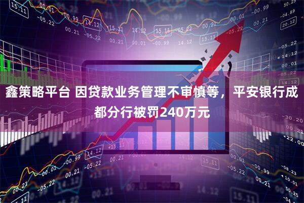鑫策略平台 因贷款业务管理不审慎等，平安银行成都分行被罚240万元